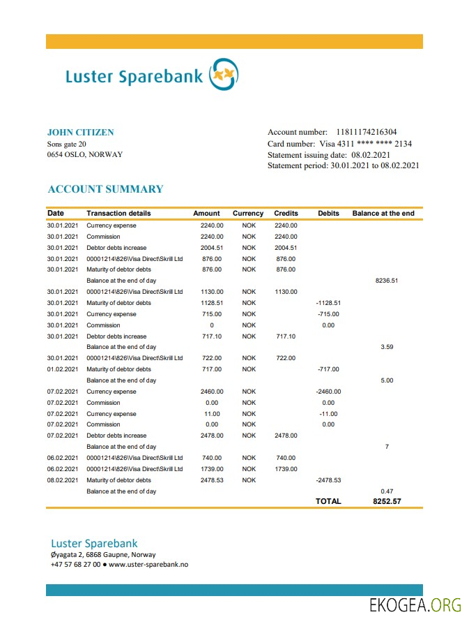 Norvège Lustre Sparebank excel pdf